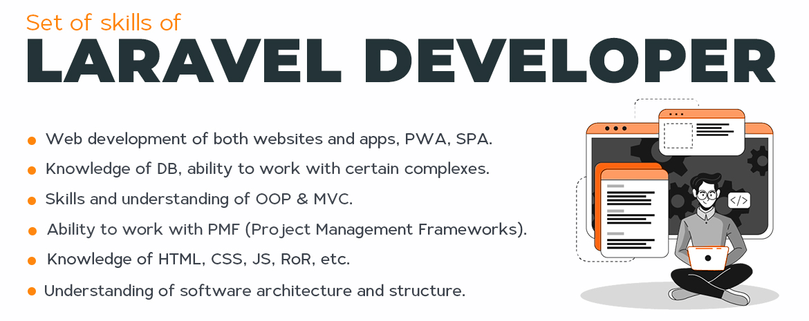 Set of skills of Laravel Developer