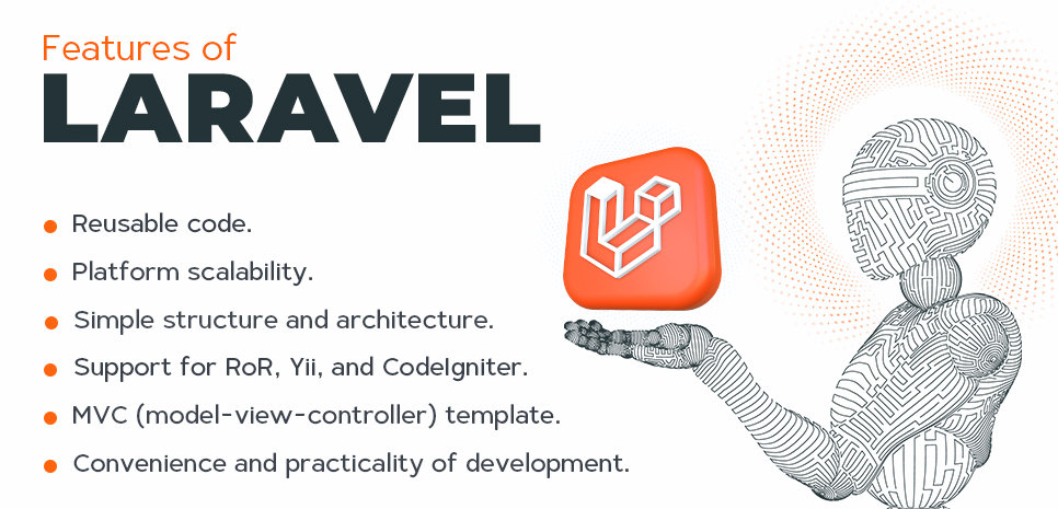 Features of Laravel